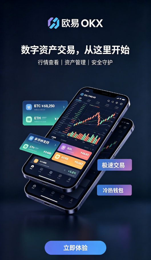 下载欧交易所APP行情工具功能展示